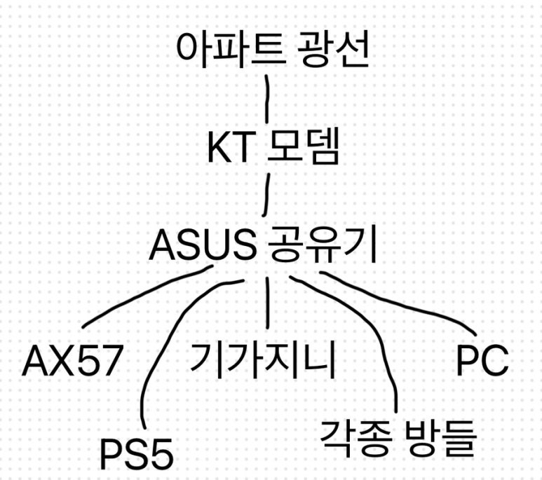 사진2