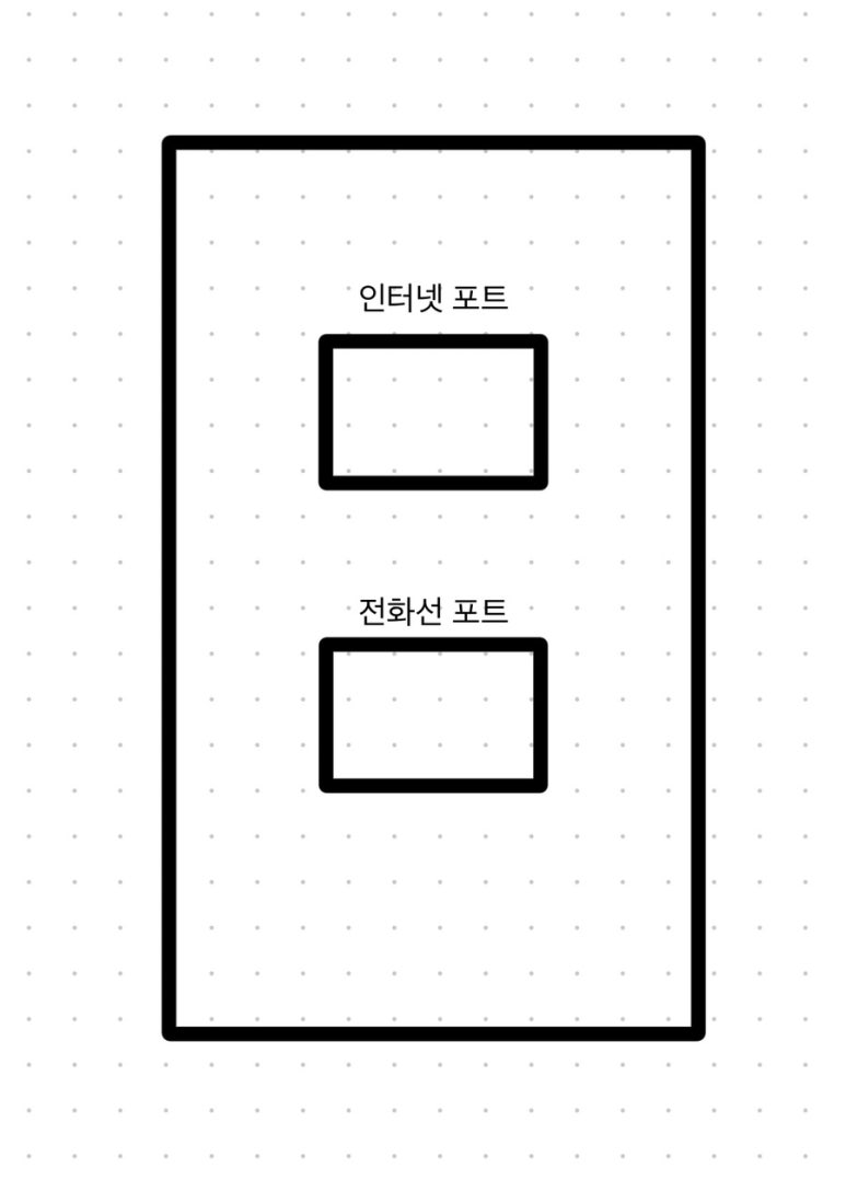 사진3