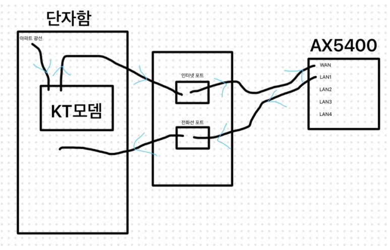 사진4